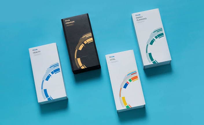 CircleDNA Vital DNA Test